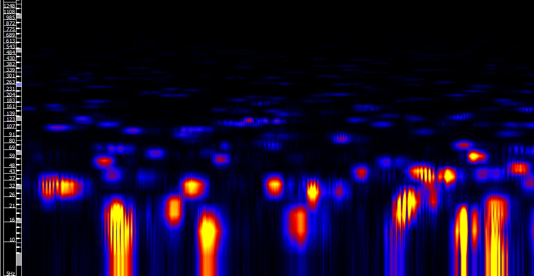 An audio spectrogram — a visual representation of sound frequencies over time